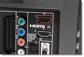 HDMI television ports